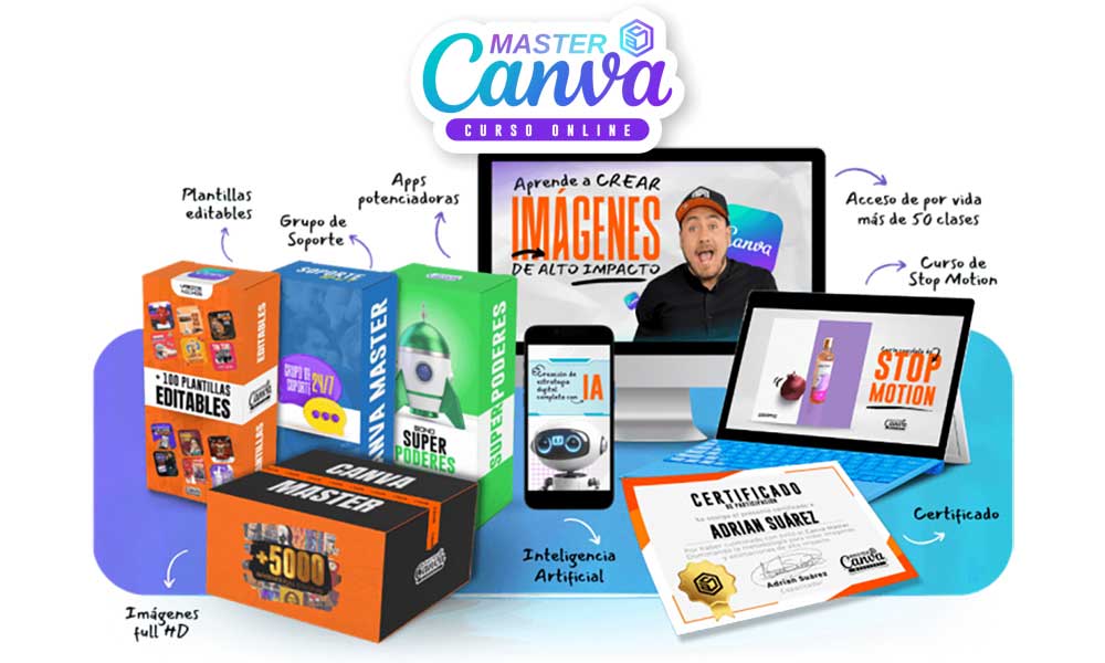 Curso Canva Online